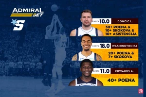 AdmiralBet NBA specijal - Luka uzima "metlu" ili Edvards vraća "vukove"?